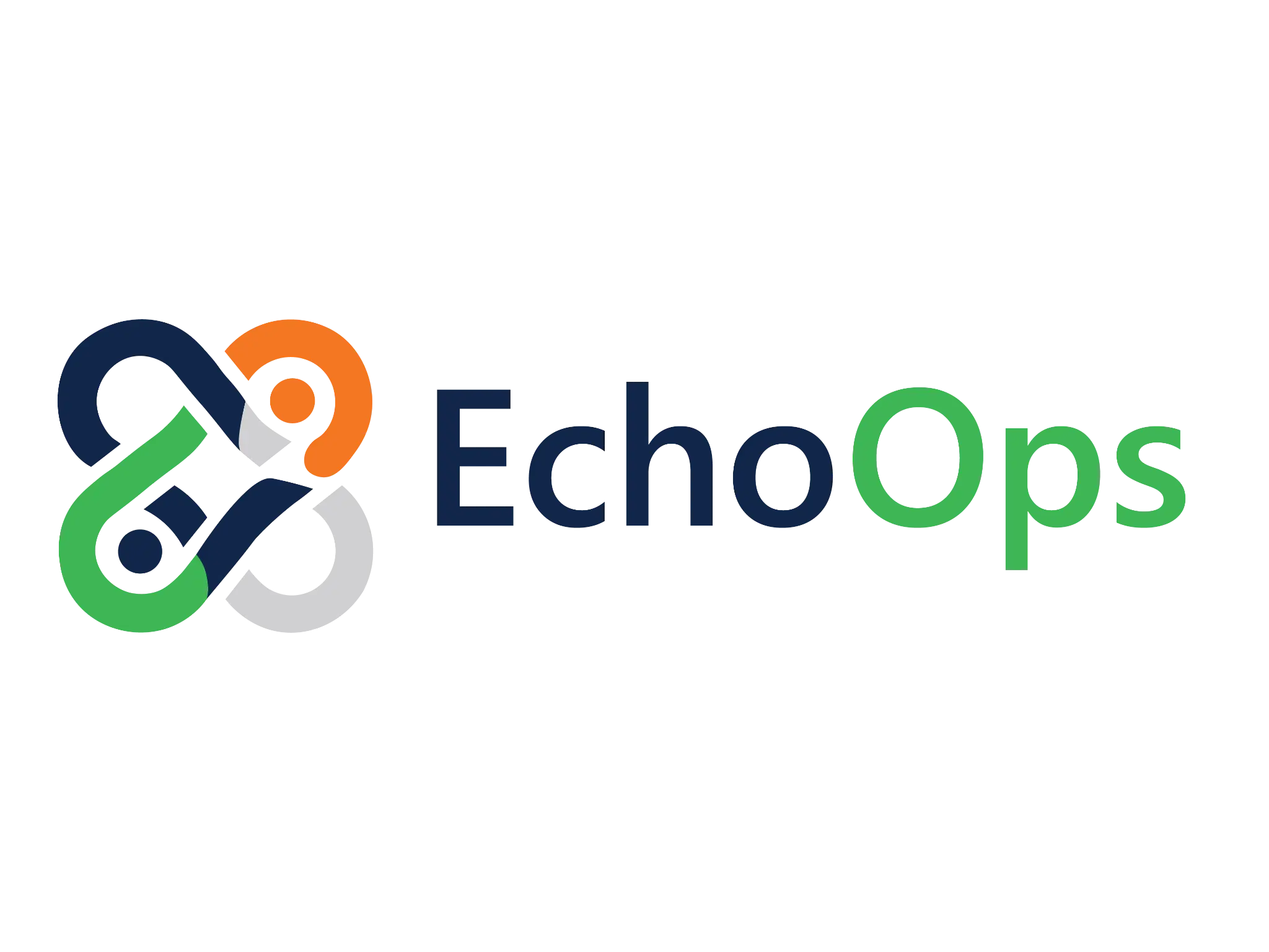 EchoOps CRM