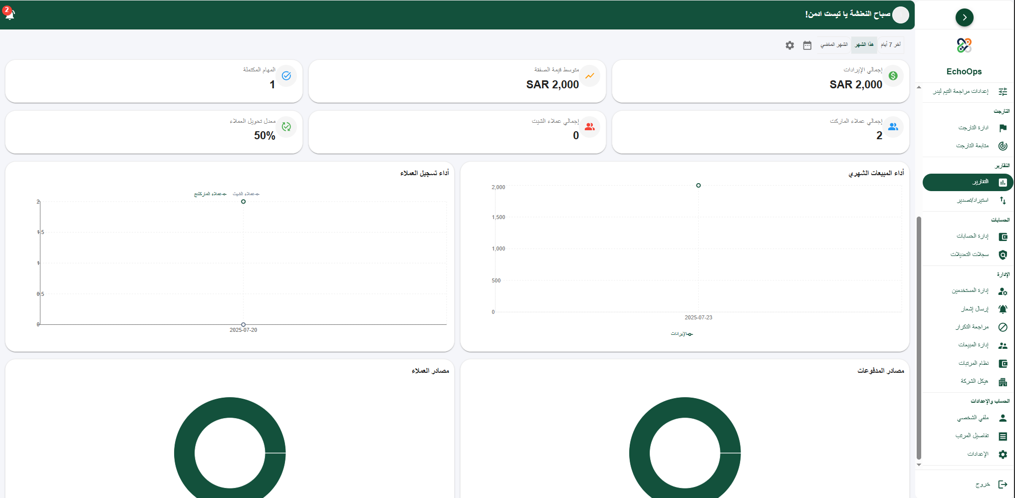 التقارير المتقدمة